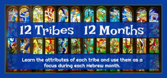 The Twelve Tribes and Twelve Months banner