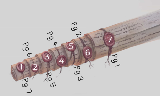 Scroll with 7 numbered seals and pages
